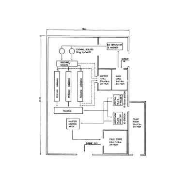 Industril-site-plan